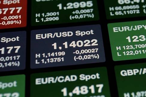 currency data screen