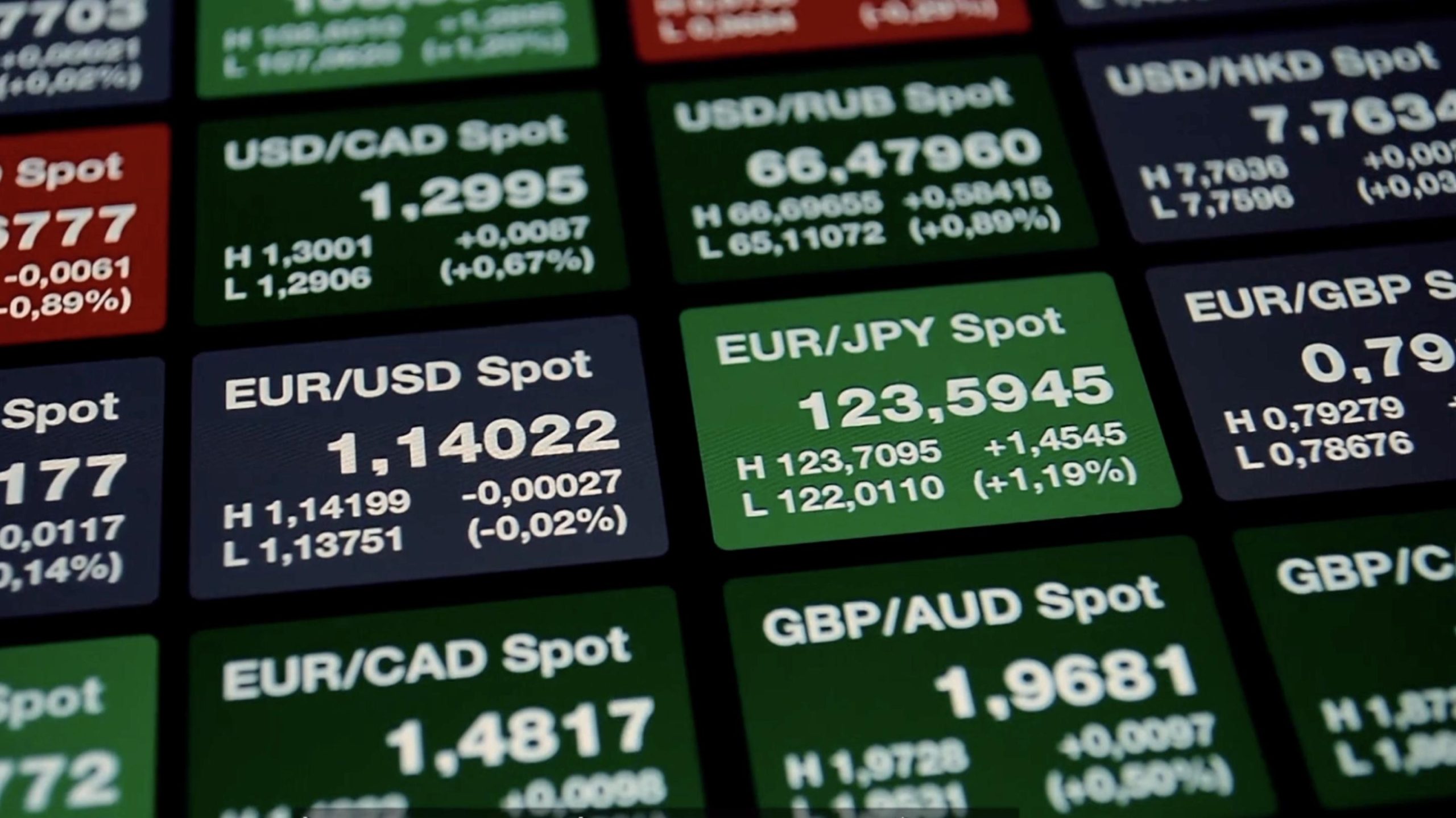 image of currency data on screen